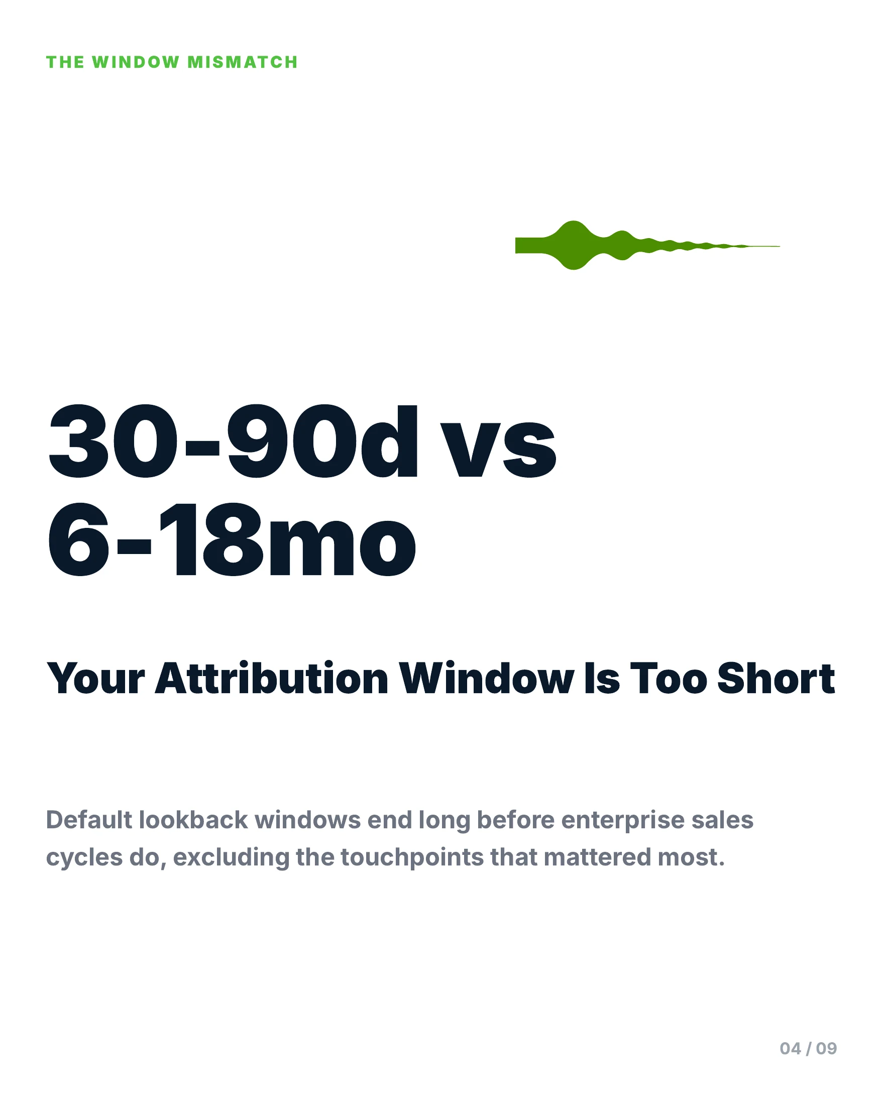 Octane 11 attribution carousel
